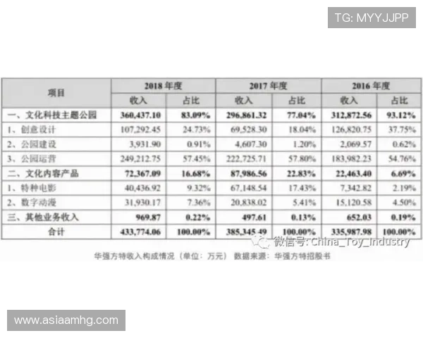 悦凯娱乐市值波动原因：短期变动背后的市场心理和行业动态解析