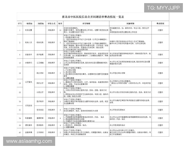 最新皇冠登录消息公布,用户关心的问题和官方回应一览 最新皇冠登录消息公布,用户关心的问题和官方回应一览