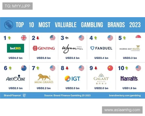 皇冠买球网页版登录网址最新更新,确保您始终访问正规安全的博彩平台 皇冠买球网页版登录网址最新更新,确保您始终访问正规安全的博彩平台