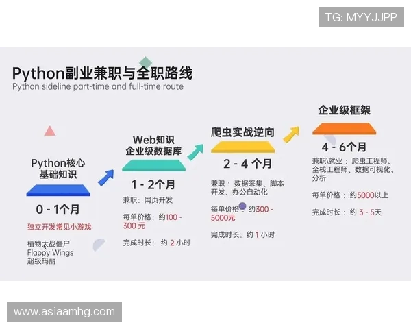 皇冠app下载登录流程详解以及常见问题解决方案推荐 皇冠app下载登录流程详解以及常见问题解决方案推荐