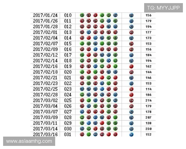 六合彩游戏官网最新安全可靠的在线投注平台推荐，助你轻松掌握中奖技巧