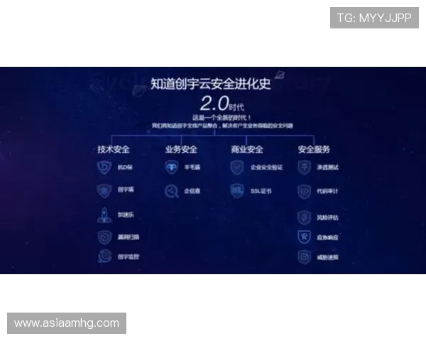 六合彩会员常见问题解答及解决方案，帮助用户轻松应对各种疑问